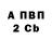 Кетамин VHQ Hus Play